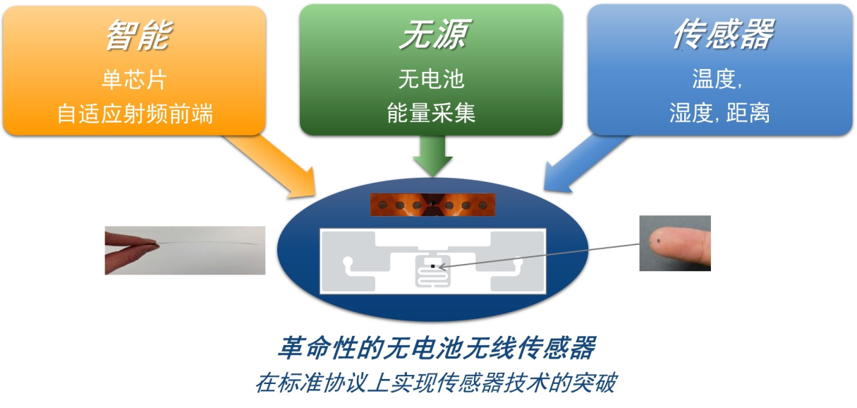 1533544747106475.png?imageView2/2/w/550 image.png?imageView2/2/w/550