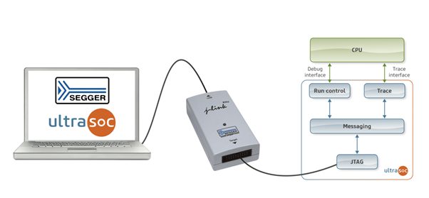 image.png?imageView2/2/w/550