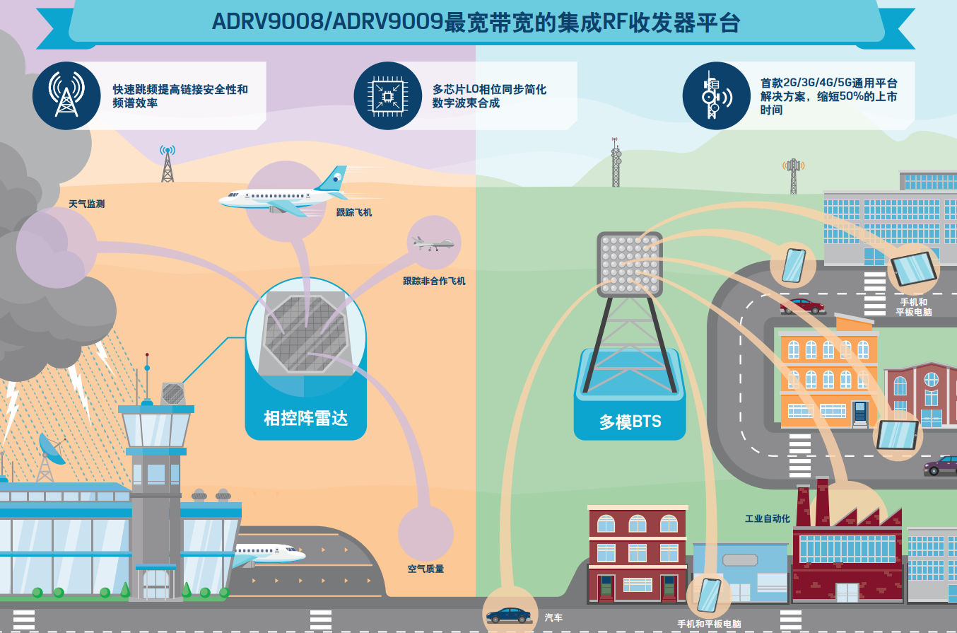 1533821185503379.png?imageView2/2/w/550 blob.png?imageView2/2/w/550