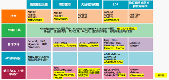 1533820943847164.png?imageView2/2/w/550 blob.png?imageView2/2/w/550