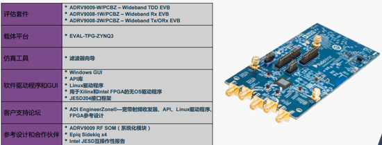 1533821013237359.png?imageView2/2/w/550 blob.png?imageView2/2/w/550