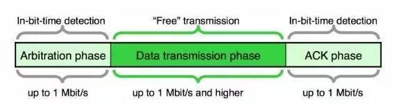 image.png?imageView2/2/w/550