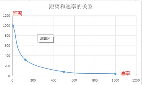 image.png?imageView2/2/w/550