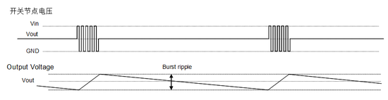 1534992618681254.png?imageView2/2/w/550 图片.png?imageView2/2/w/550