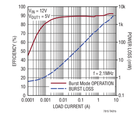 1534992645320511.png?imageView2/2/w/550 图片.png?imageView2/2/w/550