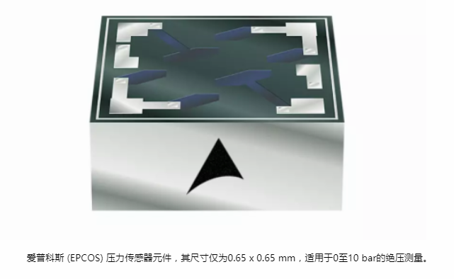 image.png?imageView2/2/w/550