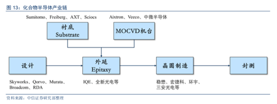 image.png?imageView2/2/w/550