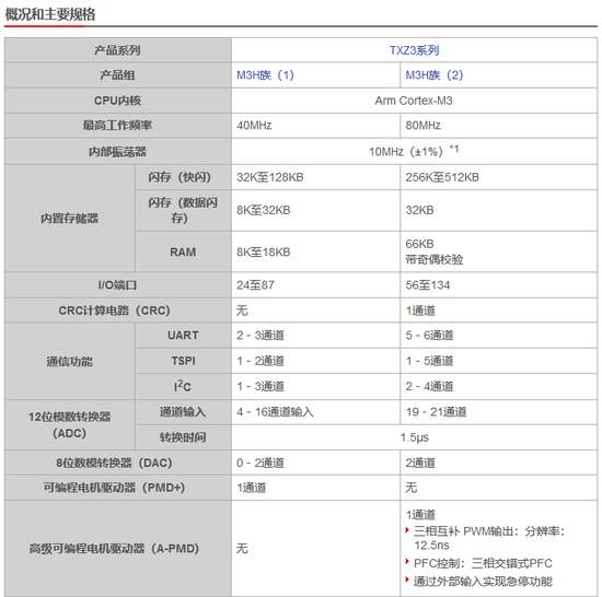 1535358025850771.png?imageView2/2/w/550 图片.png?imageView2/2/w/550