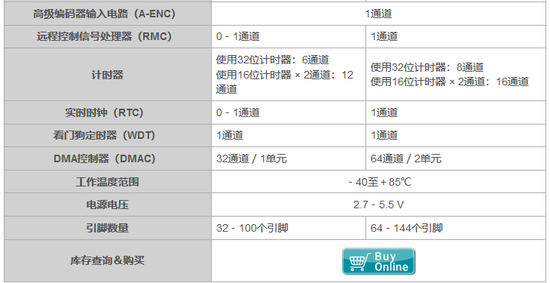 1535358054712324.png?imageView2/2/w/550 图片.png?imageView2/2/w/550