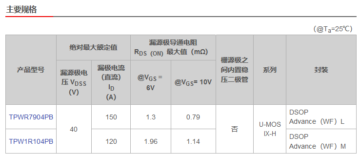 图片.png?imageView2/2/w/550