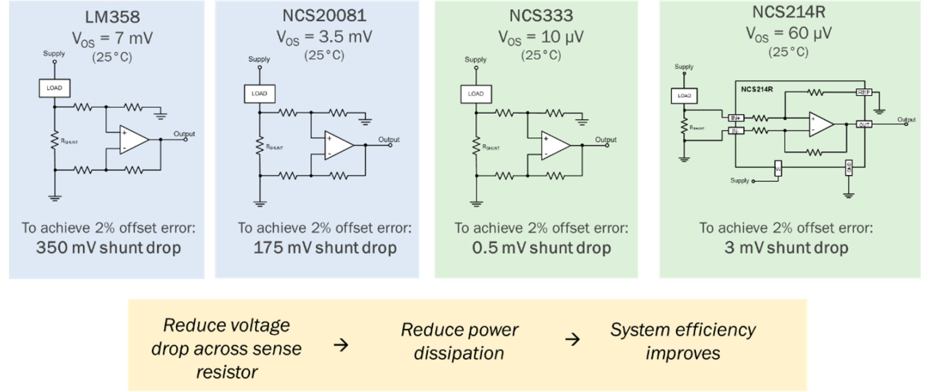 image.png?imageView2/2/w/550