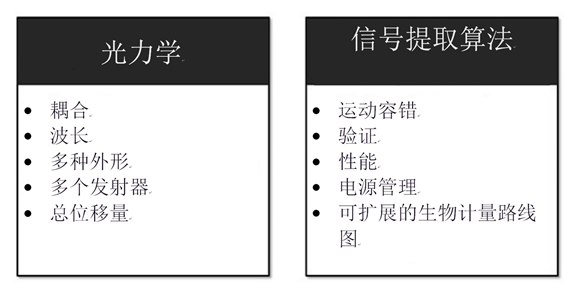 image.png?imageView2/2/w/550