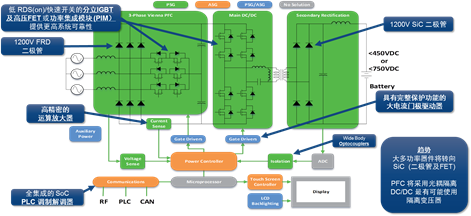 1535707038588698.png?imageView2/2/w/550 image.png?imageView2/2/w/550