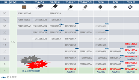 1535707054584704.png?imageView2/2/w/550 image.png?imageView2/2/w/550