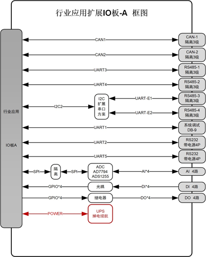 1536134491773735.png?imageView2/2/w/550 image.png?imageView2/2/w/550