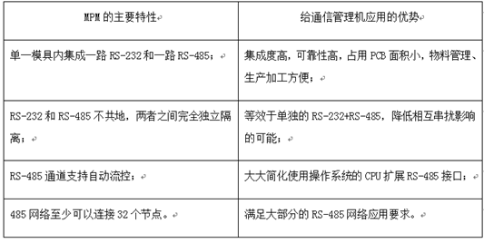 1536134495932628.png?imageView2/2/w/550 image.png?imageView2/2/w/550