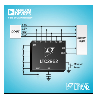 ADI推出 Power by Linear™ LTC2962-LTC2964 系列