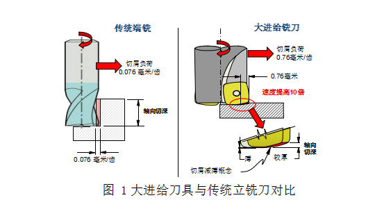 1536635687598898.png?imageView2/2/w/550 image.png?imageView2/2/w/550