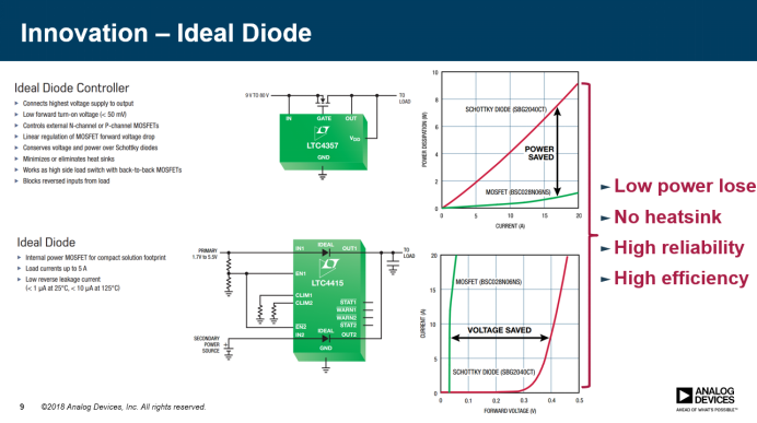 image.png?imageView2/2/w/550