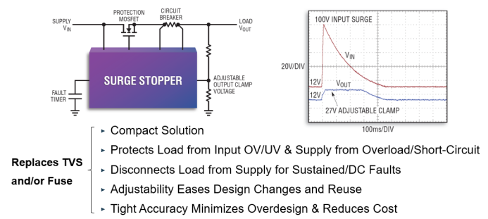 image.png?imageView2/2/w/550