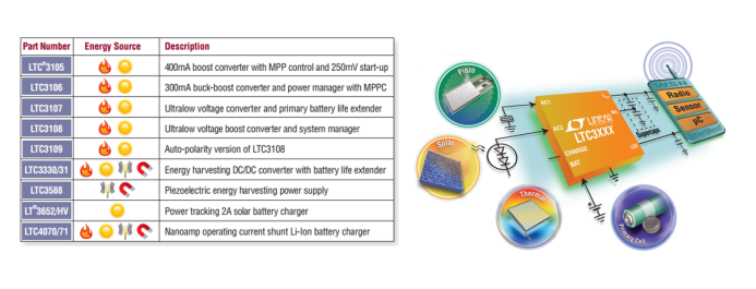 image.png?imageView2/2/w/550