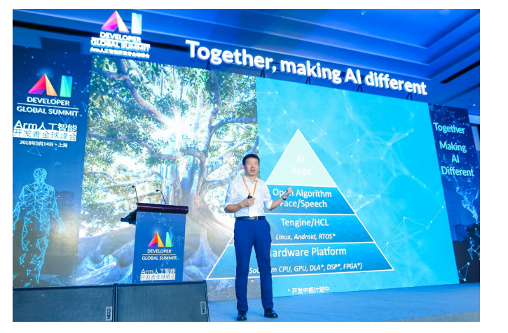 image.png?imageView2/2/w/550