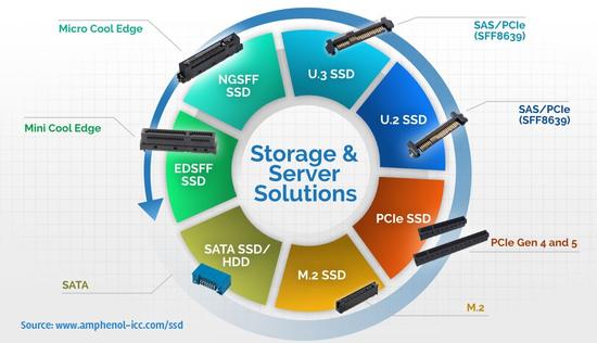 1537261627821147.jpg?imageView2/2/w/550 1.jpg?imageView2/2/w/550