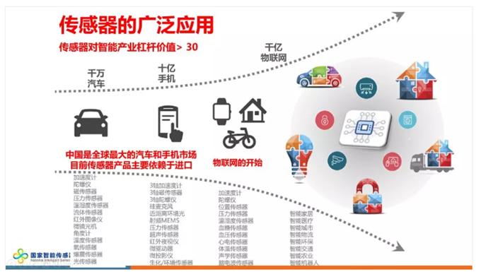 image.png?imageView2/2/w/550