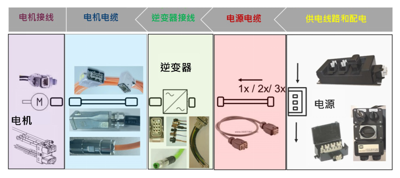 image.png?imageView2/2/w/550