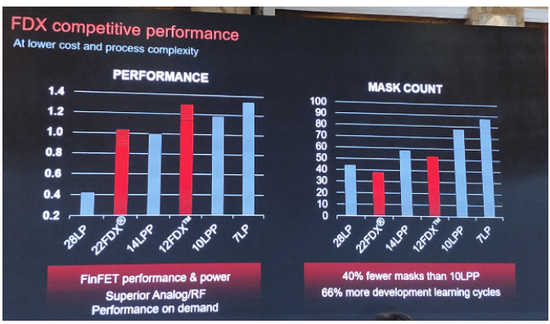 1537427817794970.png?imageView2/2/w/550 图片.png?imageView2/2/w/550