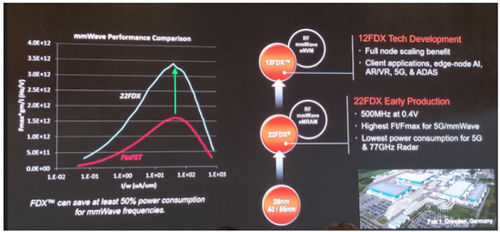 1537427860805324.png?imageView2/2/w/550 图片.png?imageView2/2/w/550