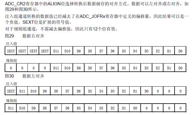 【STM32电机FOC】记录8——ADC三电阻采样 【STM32电机FOC】记录8——ADC三电阻采样
