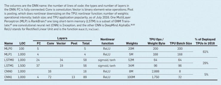 image.png?imageView2/2/w/550