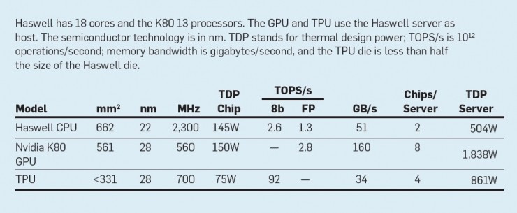 image.png?imageView2/2/w/550