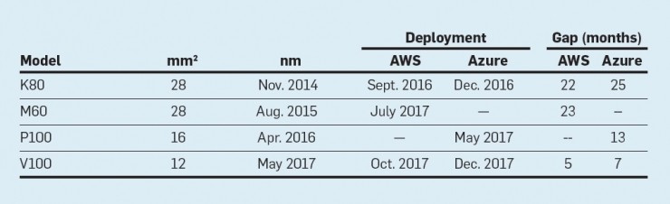 image.png?imageView2/2/w/550