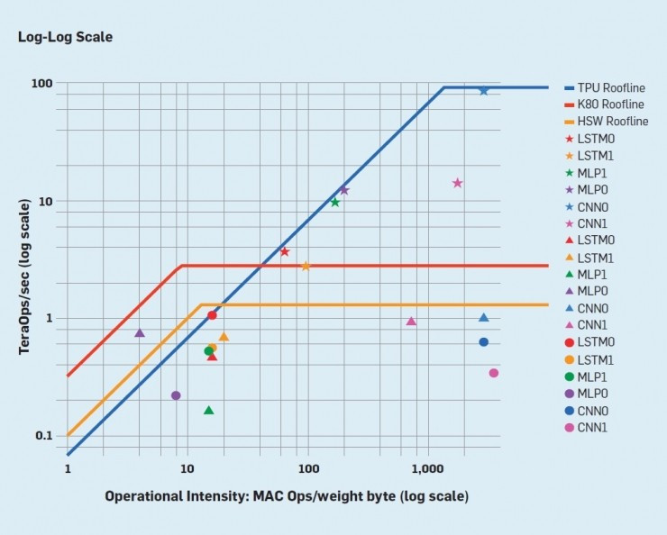 image.png?imageView2/2/w/550