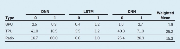 image.png?imageView2/2/w/550