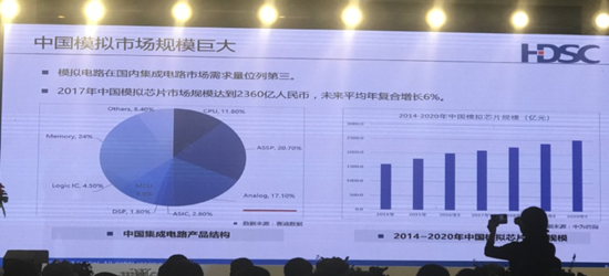 1537862048607966.png?imageView2/2/w/550 image.png?imageView2/2/w/550