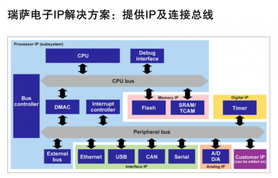 1537951847900301.png?imageView2/2/w/550 image.png?imageView2/2/w/550