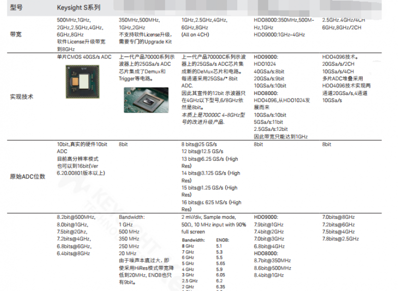 图片.png?imageView2/2/w/550