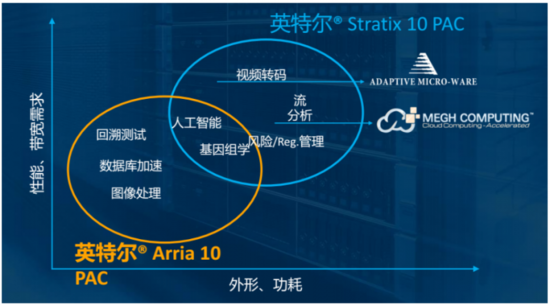 1538043072117602.png?imageView2/2/w/550 图片.png?imageView2/2/w/550