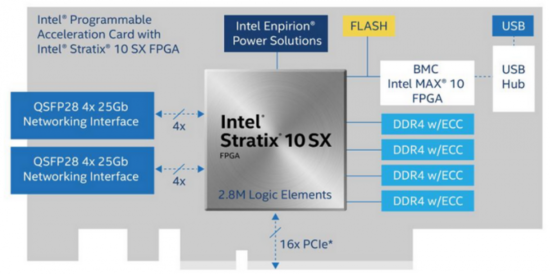 1538043223855711.png?imageView2/2/w/550 图片.png?imageView2/2/w/550