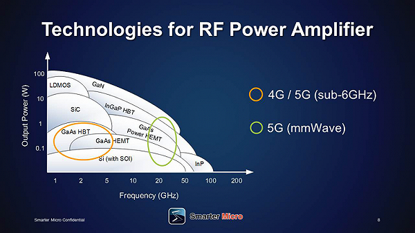 image.png?imageView2/2/w/550