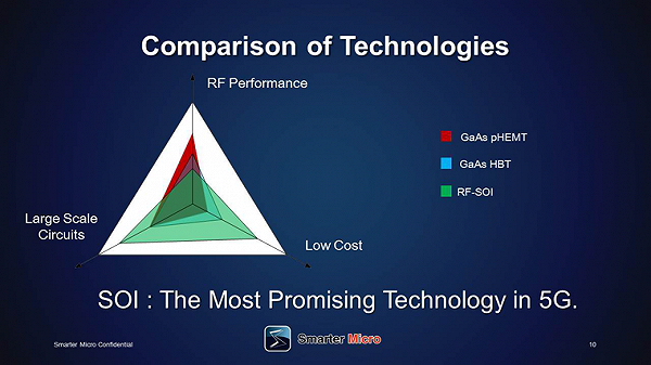 image.png?imageView2/2/w/550