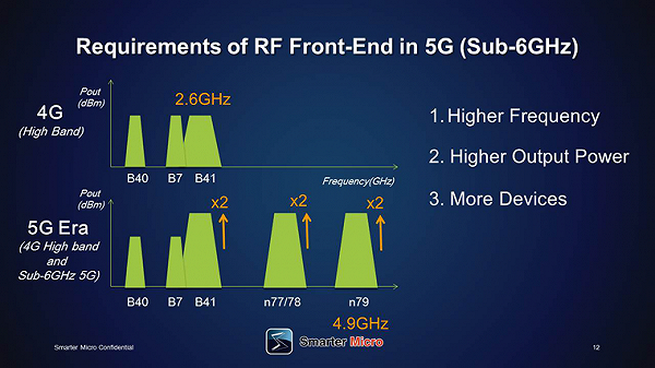 image.png?imageView2/2/w/550