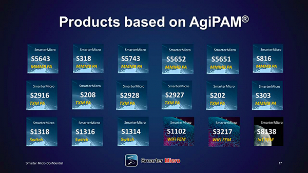 image.png?imageView2/2/w/550