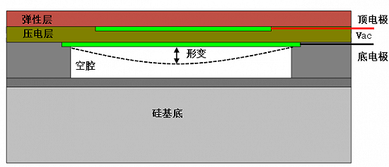 图片.png?imageView2/2/w/550