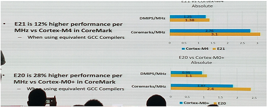 image.png?imageView2/2/w/550