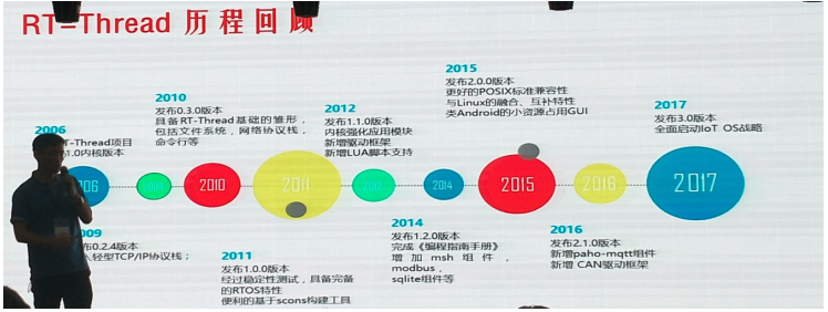 image.png?imageView2/2/w/550