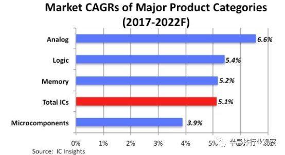 ä¸å½æ¨¡æè¯çå¦ä½çªå´ï¼